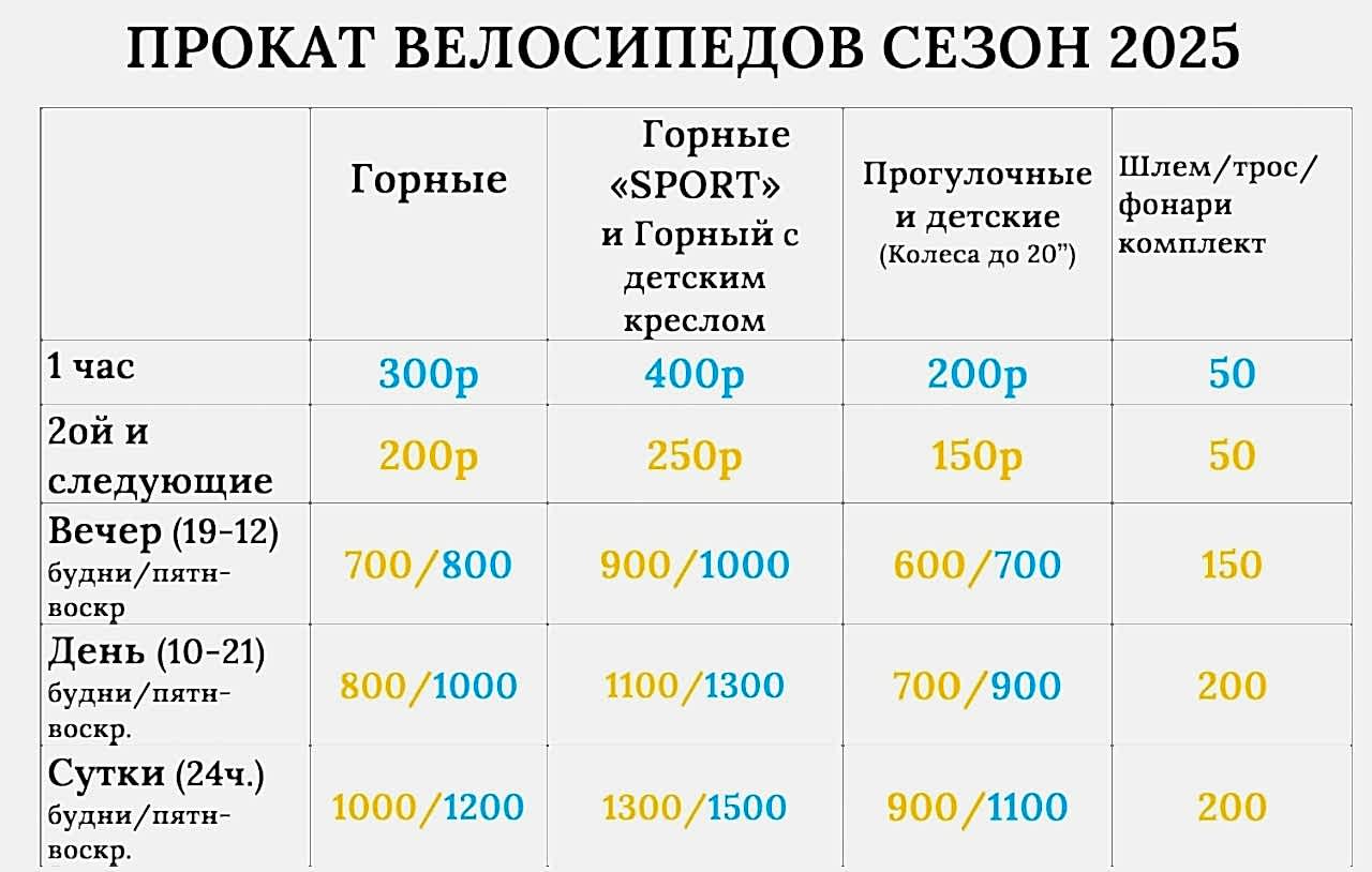Велопрокат в Алматы