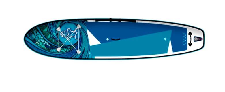 SUP-борды